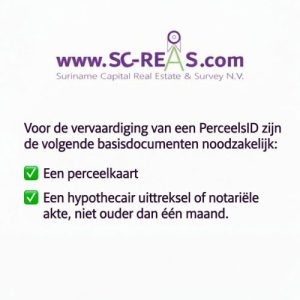 PerceelsID maken zonder perceelkaart, kan dat?
